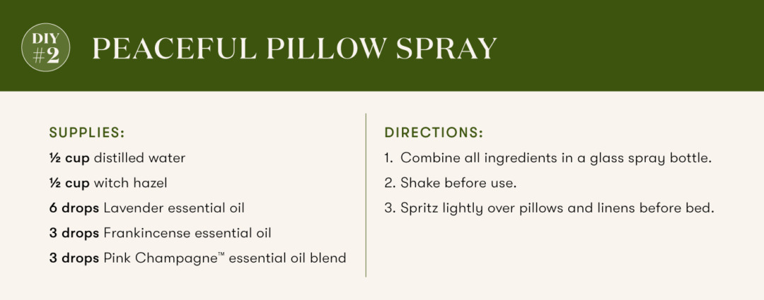 Blog_Holiday DIYs_Recipe Card_Peaceful Pillow Spray