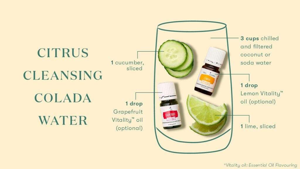 PYD_1_Fuel Nourish Thrive