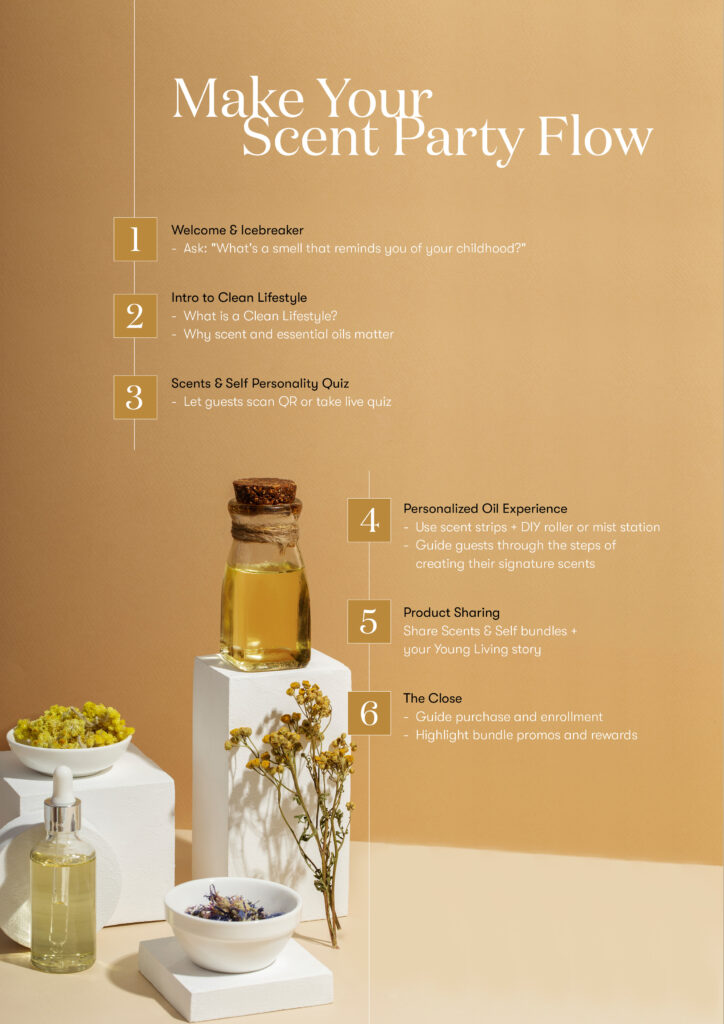 S&S – Hosting Flow Guide