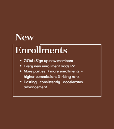 S&S – Profit – 1