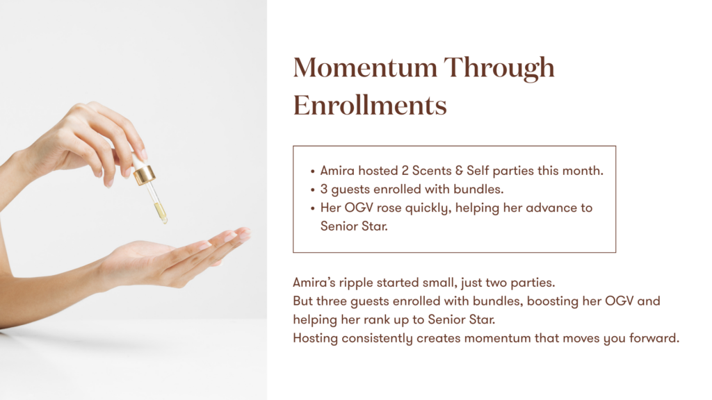 S&S – Profit – 4