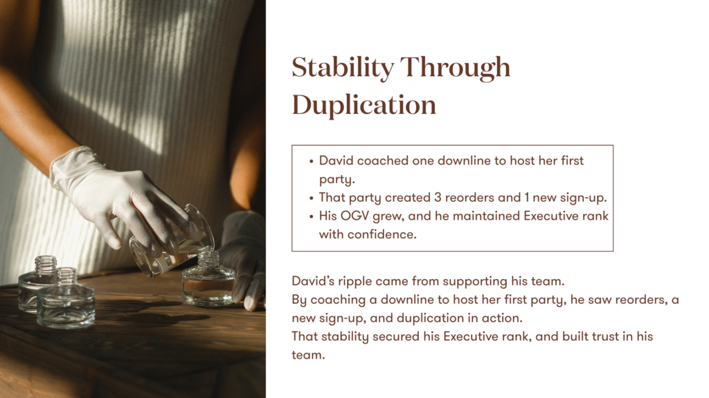 S&S – Profit – 5