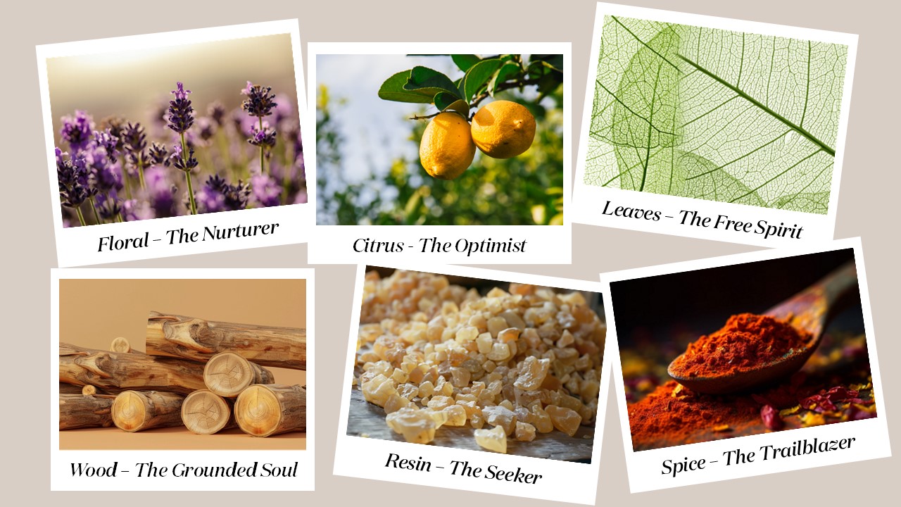 Scents & Self_Scents of Nature